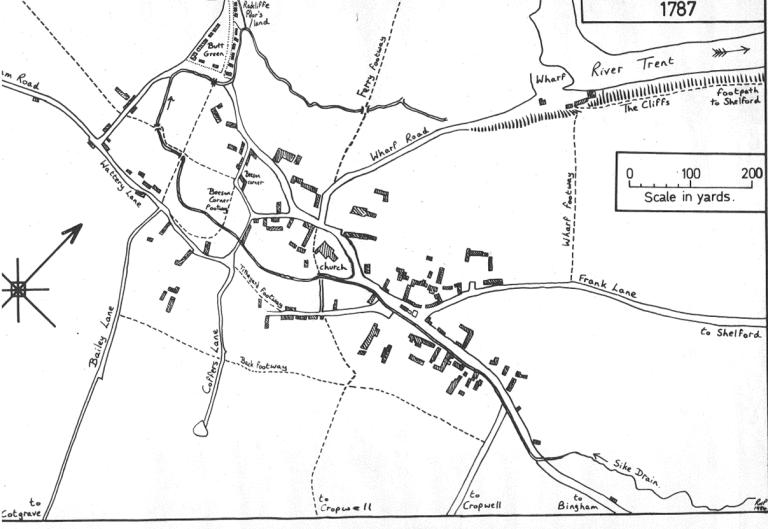History Radcliffe on Trent Archaeological Project